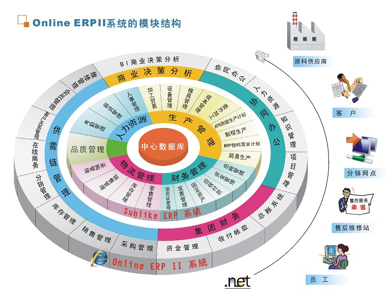 南京鼎聚软件科技有限公司